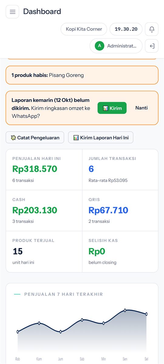 Dashboard KASIRIN: omzet hari ini dan grafik 7 hari
